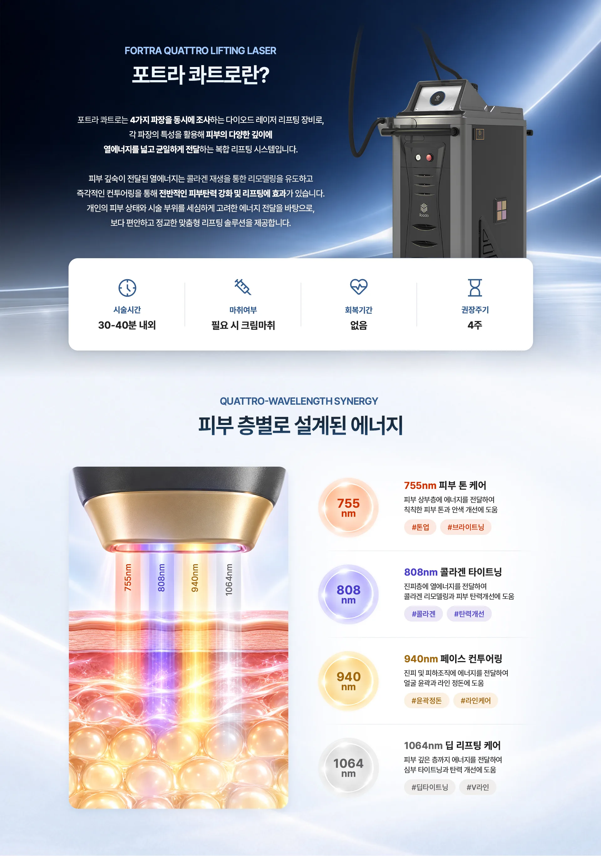 포트라 콰트로 안내 1